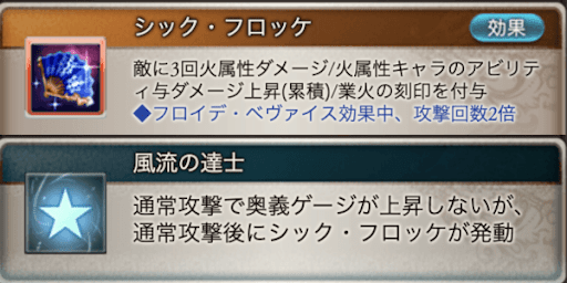 1アビとサポアビ