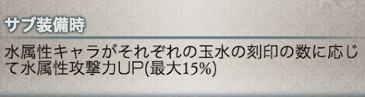 竜吉公主サブ加護