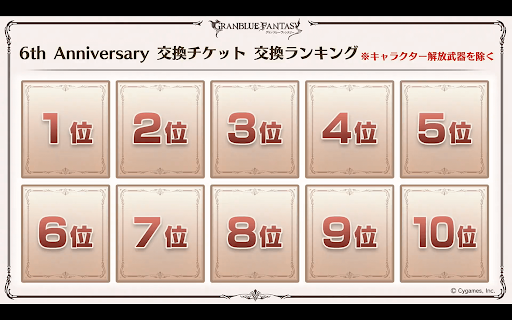 6周年交換ランキング（キャラ解放武器除く）