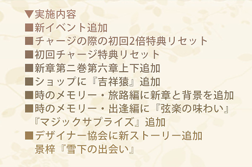 アップデート0228