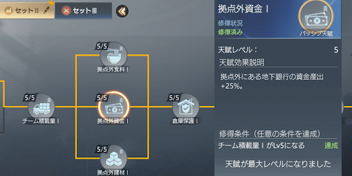 天賦でバフを発動させよう