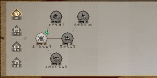永続的にバフ効果を得られるシステム