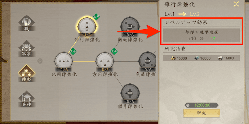 汎用性の高い技術もおすすめ