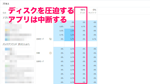 Steam以外の作業を中断する