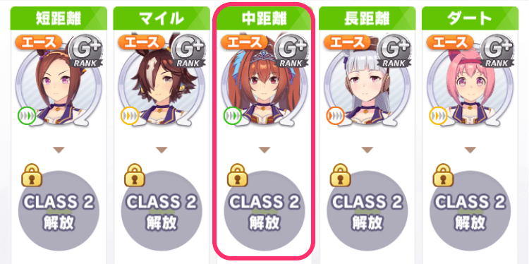 ウマ娘_競技場中距離