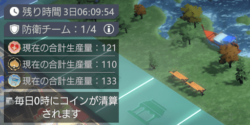 生産したコインは0時に入手できる