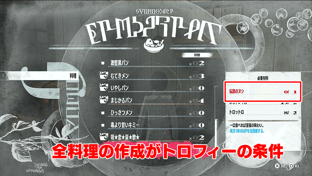 トロフィー獲得