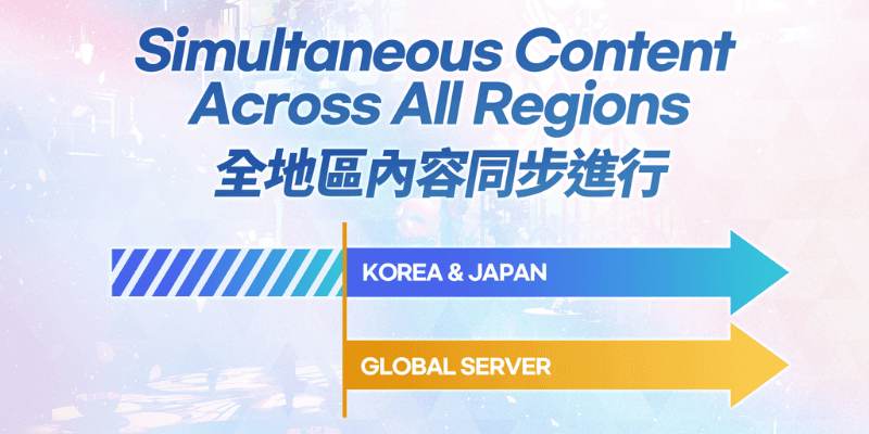 スターセイヴァー_キャラやコンテンツの実装状況は同じ