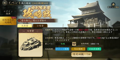 特別砦攻略戦に参加できる