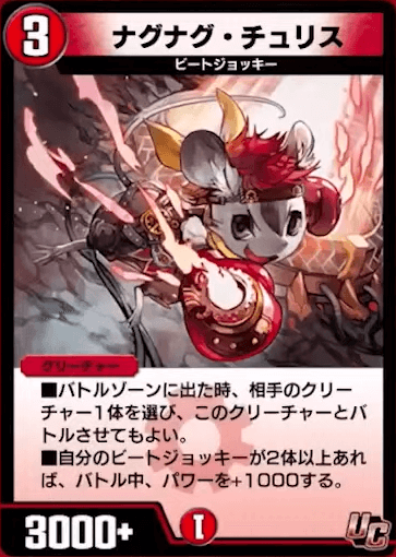 ナグナグ・チュリス