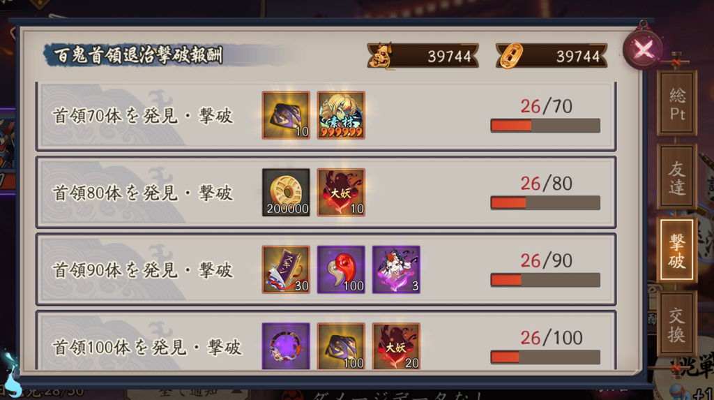 鬼童丸超鬼王百鬼首領退治数報酬