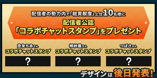 上位応援者特典