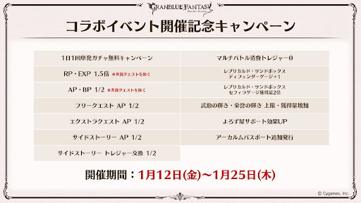 コラボ開催記念キャンペーン