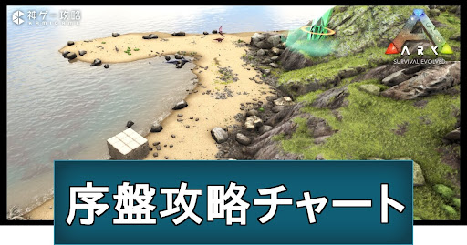 序盤攻略チャート