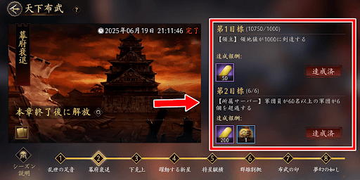 目標達成で金が貰える