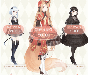 童話王国＿5日目