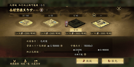 なるべく高レベルの資源地を確保しておく