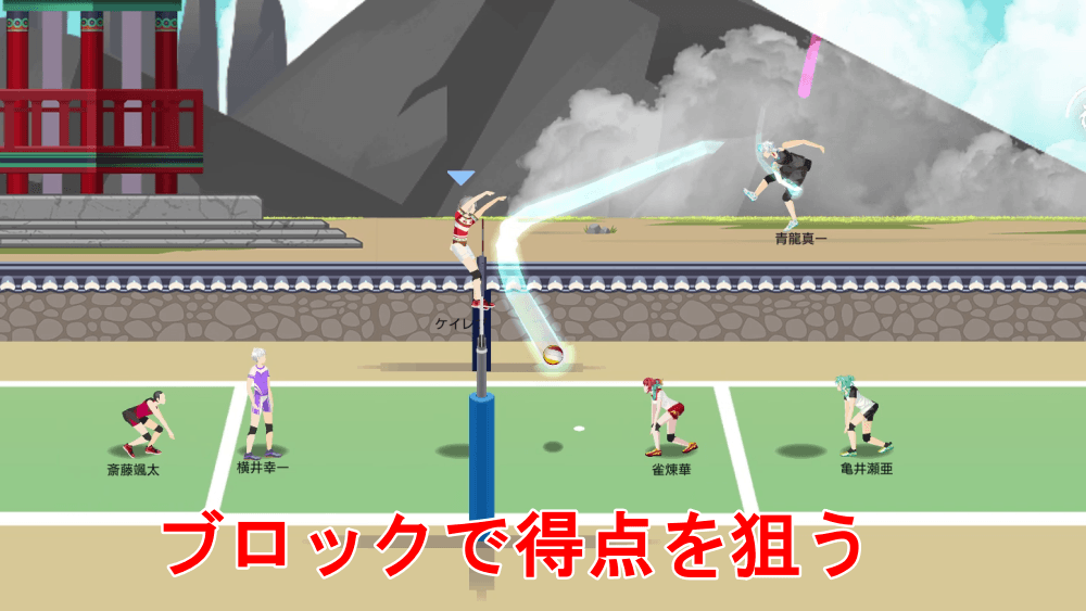 名実ともに最強のプレイヤー