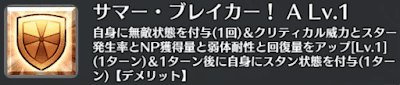 サマー・ブレイカー！[A]