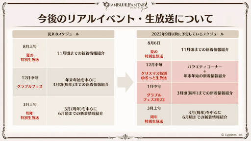 今後のイベントとスケジュール