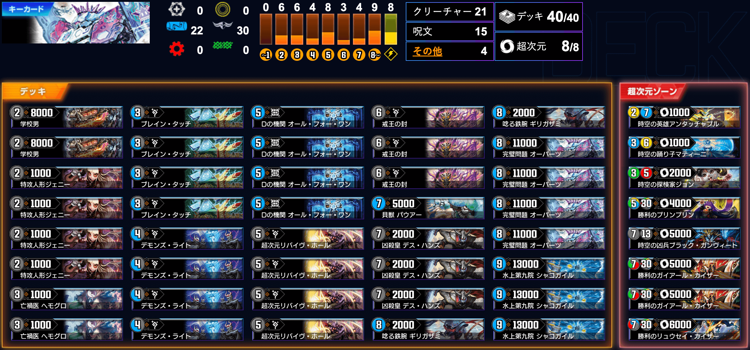 第85回フライゲン杯