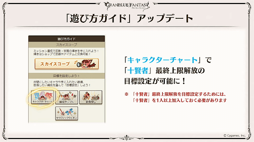 グラブルフェス2024