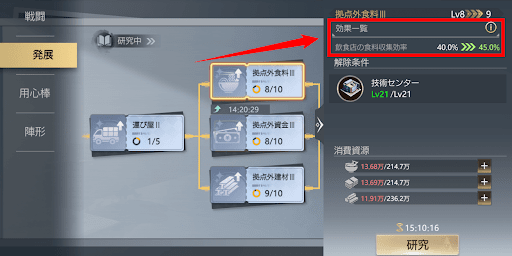 技術研究でバフを発動させよう