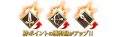 fgo-剣豪の絆ボーナス