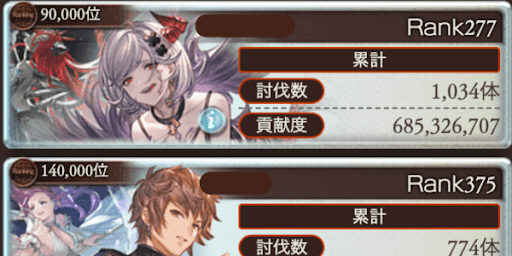 グラブル_個人ランキング