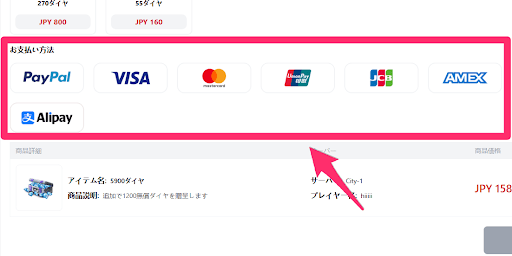 クレジットカードやAlipayで支払える