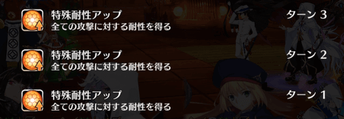 fgo-特殊耐性