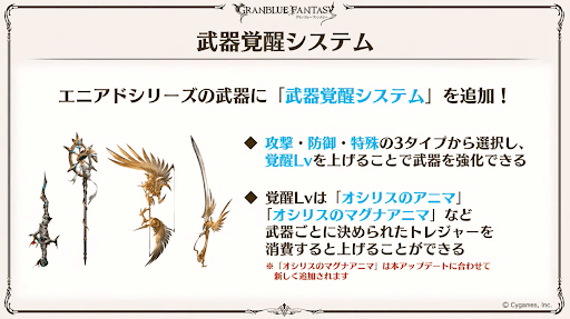 武器覚醒システム