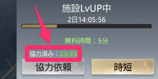 同盟協力の回数と効果が上昇