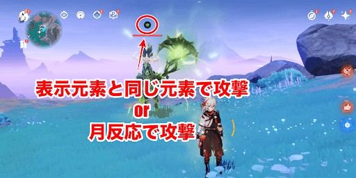 原神_同じ元素