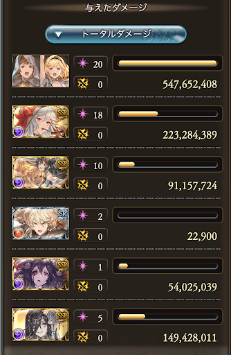 クレド速度重視フルオソロ_タイム