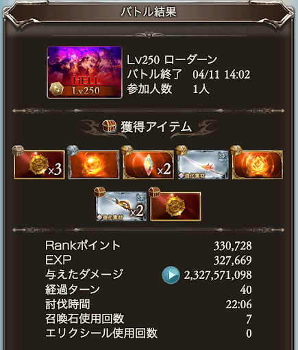 【250】マグナ約22分_タイム