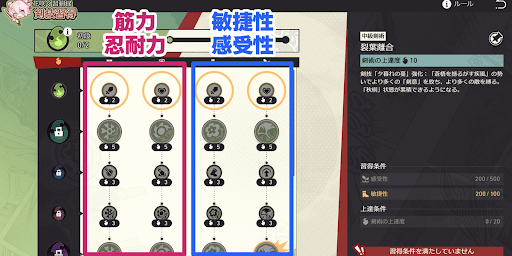 序盤はステータスを2種類に絞る