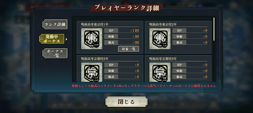 キャラのパラメーターが上がる