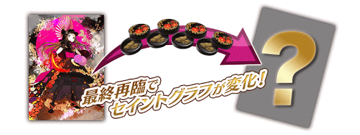 fgo-ぐだぐだ明治維新