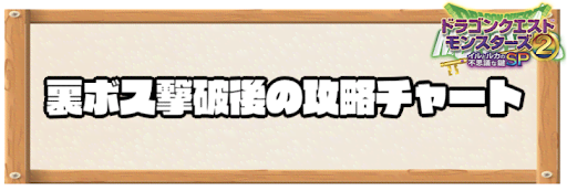 イルルカSP_裏ボス撃破後