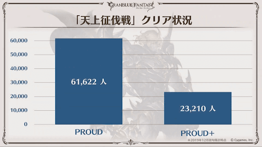 ここだけレポート