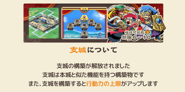 ブラウザ三国志天_支城について