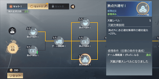 天賦で収集や生産効率を高められる！