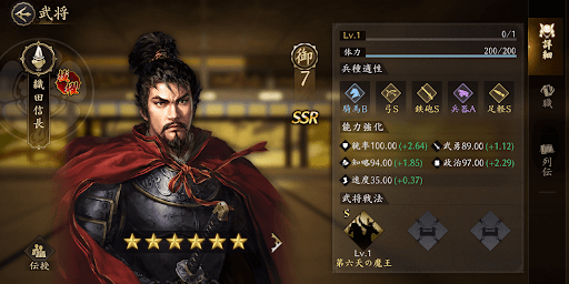 振り分けポイントが+10されている