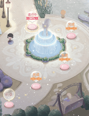 ギルド10-4月下城のコンテスト