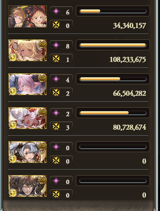 150HELLゼウス黒猫速度重視_タイム