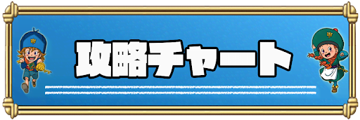イルルカSP_攻略チャート