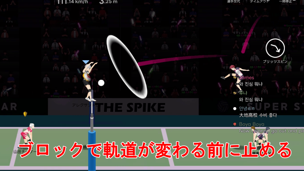 スパイクはブロックする