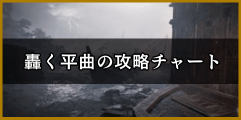 轟く平曲