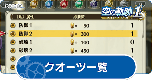 クオーツの入手方法